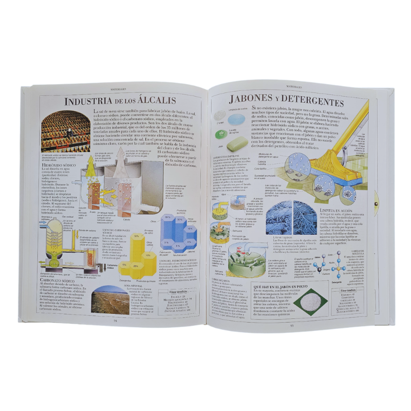 ENCICLOPEDIA DE LA CIENCIA 3 TOMOS - Image 6